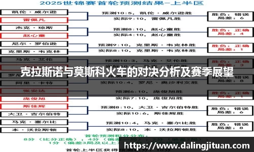 DB视讯官网