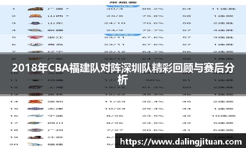 DB视讯官网